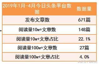 头条最喜欢的发言内容,揭秘网友最爱的发言金句，哪些瞬间让你共鸣？