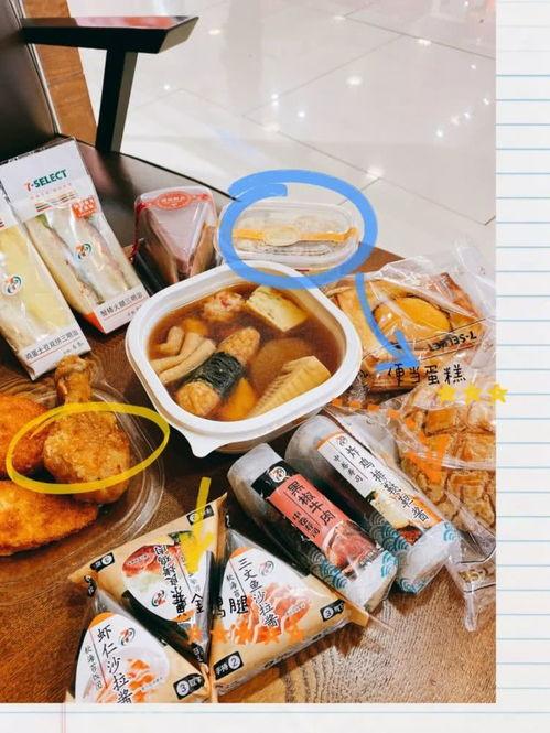 网红美食测评团购,团购攻略，带你尝遍热门美食！